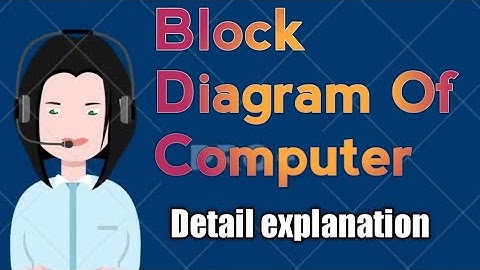 Block diagram of computer | Input |  CPU / Storage devices | Output in hindi