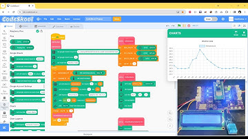 Tutorial: Build a Weather Station 🌦️ using Pico W and DHT11!  Use Google Sheets and Plot Graphs 🌡️📊