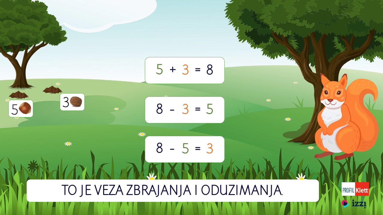 Profil Klett – VIDEOLEKCIJE: Veza zbrajanja i oduzimanja (1. razred)