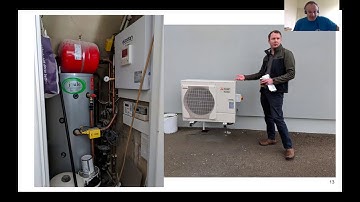 Beginners Guide to Retrofit
