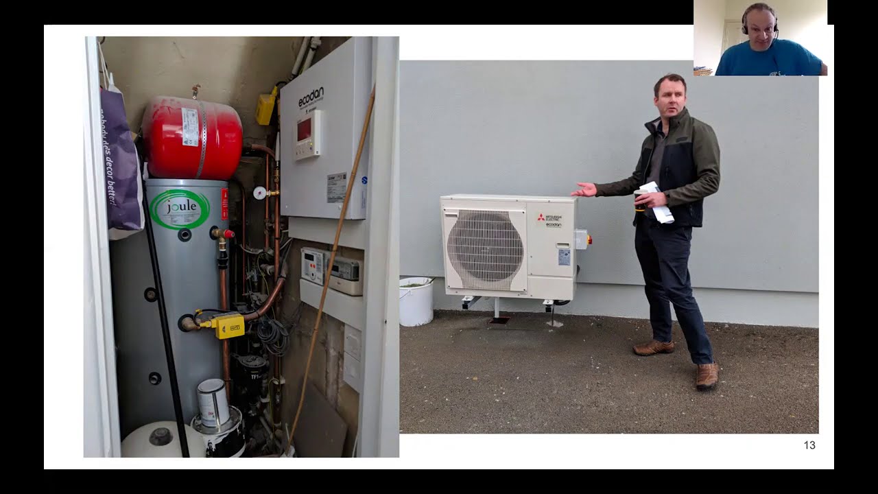 Beginners Guide to Retrofit