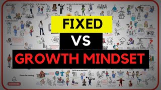 How To Overcome A Fixed Mindset By Carol S Dweck Book Summary