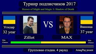 #42-2. HoMM3. Zillot (Цитадель) vs Max (Инферно). Derzhava. Турнир подписчиков 2017 #42-2. HoMM3. Zillot (Цитадель) vs Max (Инферно). Derzhava. Турнир подписчиков 2017