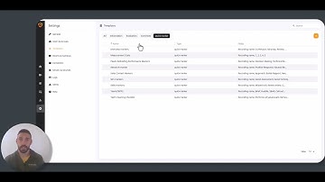 How to Manage Template Access Rights in VALT | User Groups & Template Settings