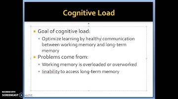 Decision making, Cognitive load and fatigue