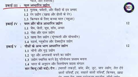 bsc second year botany syllabus 2023 ll बीएससी सेकंड ईयर बॉटनी का सिलेबस  #bsc2ndyear botany