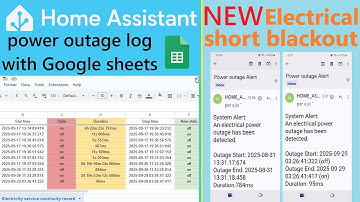 Logging power outages with Google Sheets and Home Assistant