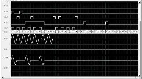 Arduino simulador de ecus ckp cmp1 cmp2 +1  video 2 de 2