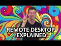 Remote Desktop Applications as Fast As Possible