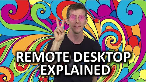 Remote Desktop Applications as Fast As Possible