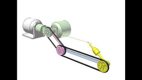 Controlling rotation around a point 1d