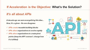 Accelerating CICS Modernization with APIs