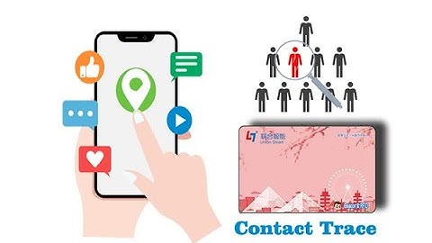 Bluetooth iBeacon Indoor Contact Tracing Card -- Union Smart