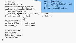 Java Tutorial 24 04 Generic types and Wildcard types2