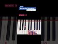 How To Play BOHEMIAN RHAPSODY Intro Easy Piano Tutorial Pianotutorial Learnpiano Pianolesson 