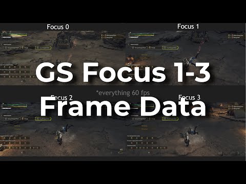 Is the Focus