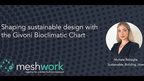 Shaping sustainable design with the Givoni Bioclimatic Chart