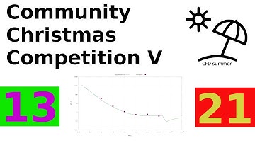 [Community video] - Community Christmas Competition V - Simulation of the flow around a sphere