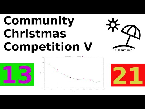 [Community video] - Community Christmas Competition V - Simulation of the flow around a sphere