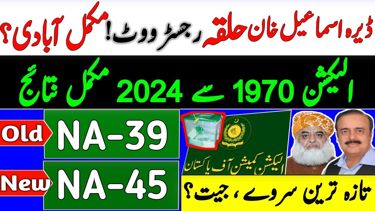 NA-45 dera ismail khan | na-45 dera ismail khan election result 2024 | na-45 di khan election result