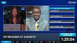 Canada/U.S. Talks Terminated, CPI Looms, DECK Drops