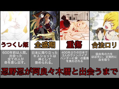 ぱないの！？】忍野忍の知られざる過去 - YouTube