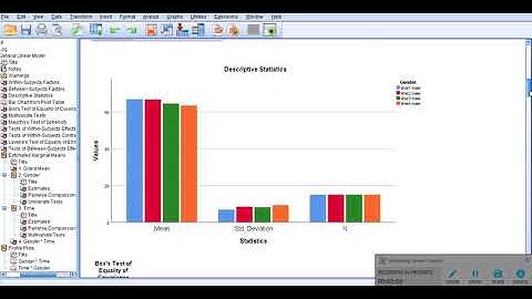 Repeated measures ANOVA 3: A within- and between-subjects design