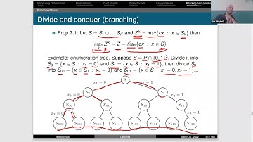Lecture 9 (31 Mar): Branch-and-bound