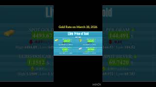 Gold and Silver Rate on March 28,2026#saudiarabia #gold #silver