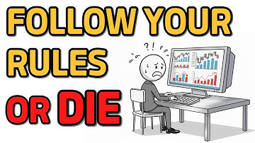 Why Systematic Trading is the Only Way to Profit and Build Wealth Sustainably