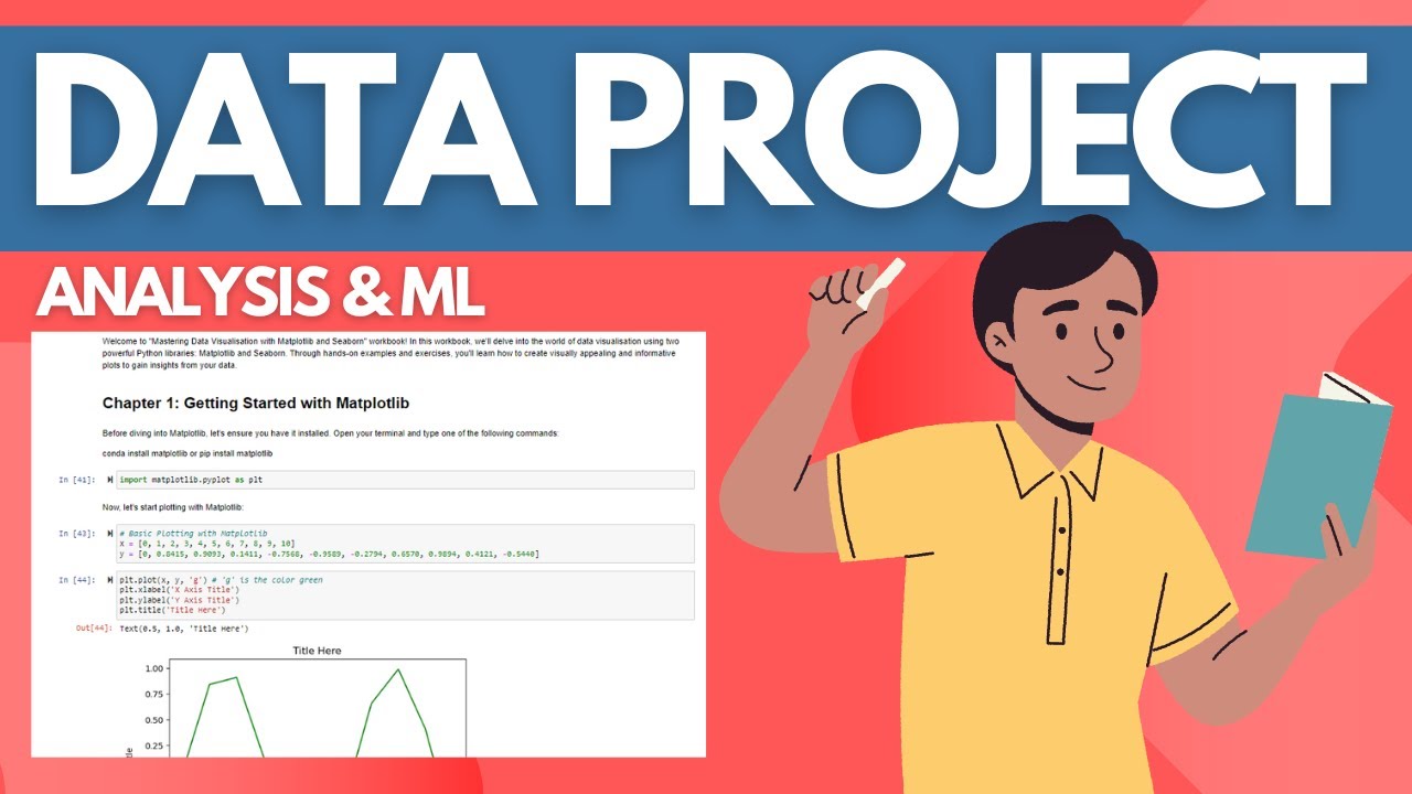 Python Data Analysis Project: Titanic & Machine Learning - YouTube