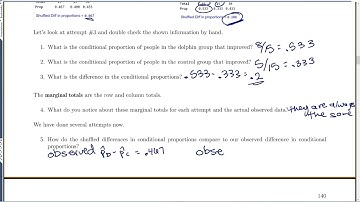 STAT 1040 -- Section 6.2 Two Proportions Simulation