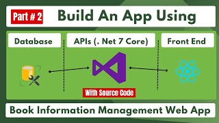 REACT CRUD USING ASP DOT NET CORE WEB APIs | MS SQL SERVER AS DATABASE | PART 2