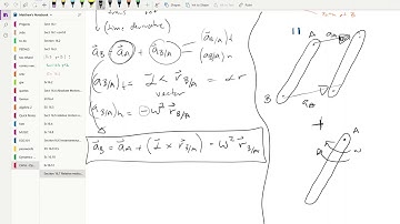 Section 16.7: Relative Motion Analysis lecture - Engineering Dynamics - Matt Pusko