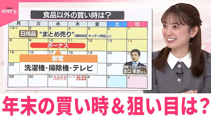 【なるほどッ！】今年は値上げ続々…年末の買い時＆狙い目は？