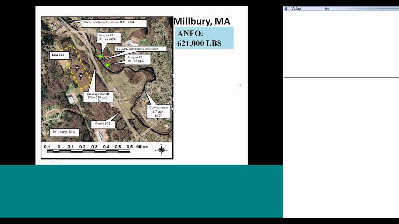 Considering Early Life Stage Sensitivities in Setting Environmental Standards – The Perchlorate Case