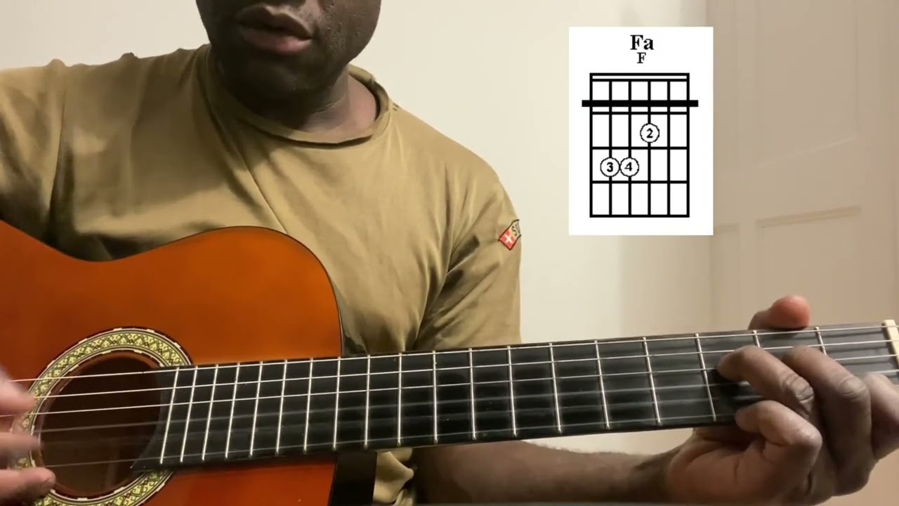 Tuto 4 minutes | Rumba Congolaise guitare | débutant Facile | Tcha Tcho | Koffi Olomide
