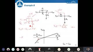 Electronics: Lecture 3 ( Diode Applications )