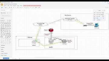 Configura una VPN WireGuard Cliente-Servidor MikroTik y accede remotamente a la red de tu empresa