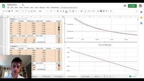 Synthetic Long/Short Positions