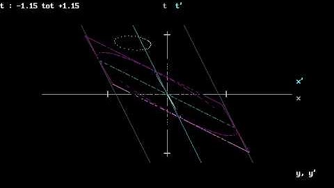 Light Clock QBasic Demo