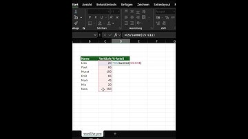Prozente ohne Formel in Excel berechnen🔥#excel #exceltips #exceltricks #exceltutorial #excelformula
