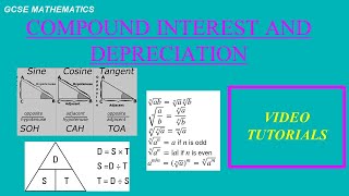 GCSE Maths Compound interest and depreciation.
