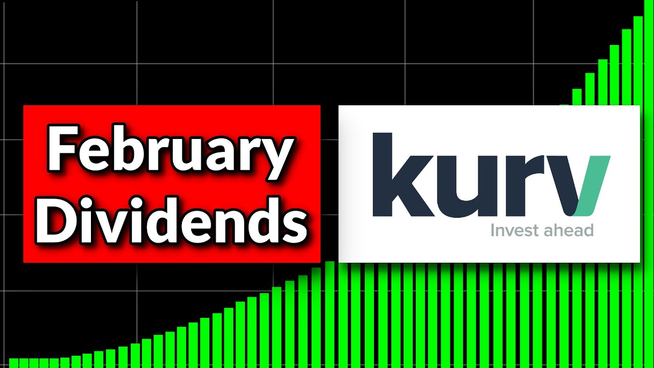 Kurv ETFs Feb 2024 Dividends Announced! (TSLP, NFLP, AMZP, AAPY, GOOP, MSFY)