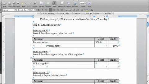 Adjusting Entries and Closing Entries Part 1