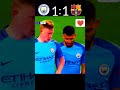 #football #neymar #messi #futbol #psg #soccer #championleague #youtube #champion