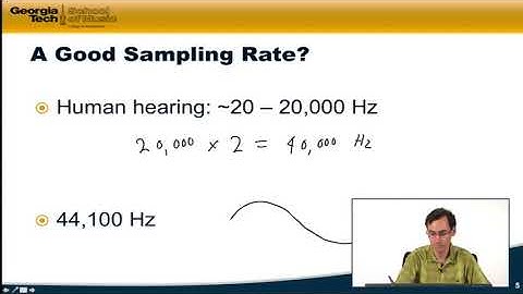1.5 - Sampling Rate  | Music Technology