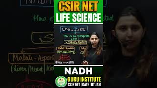 CSIR NET Life Science 2026 | Electron Transport from NADH to ETC | Shuttle System Explained