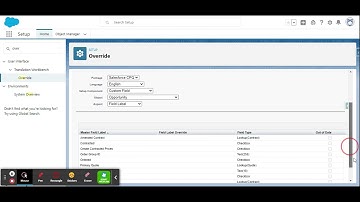 Change Field name of Managed Package in Salesforce