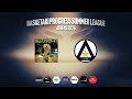 Basketaki Summer League - Iron Maidan Vs Δirtus Bologna (17/05/2026)